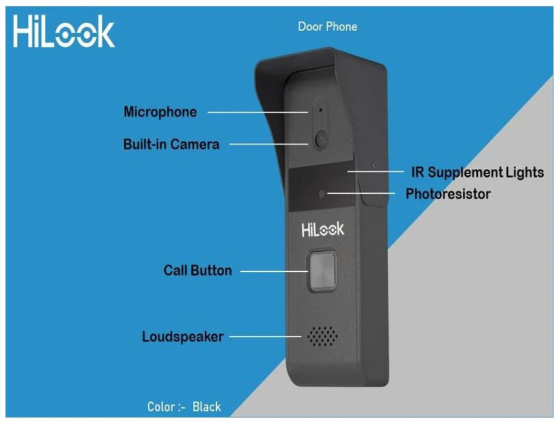 Smart Video Doorbell