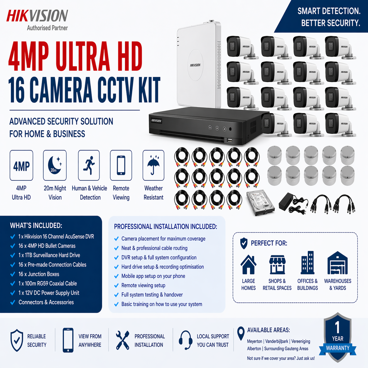 Hikvision 16 Channel 4MP CCTV System – AcuSense DVR + 16 Cameras  + Installation