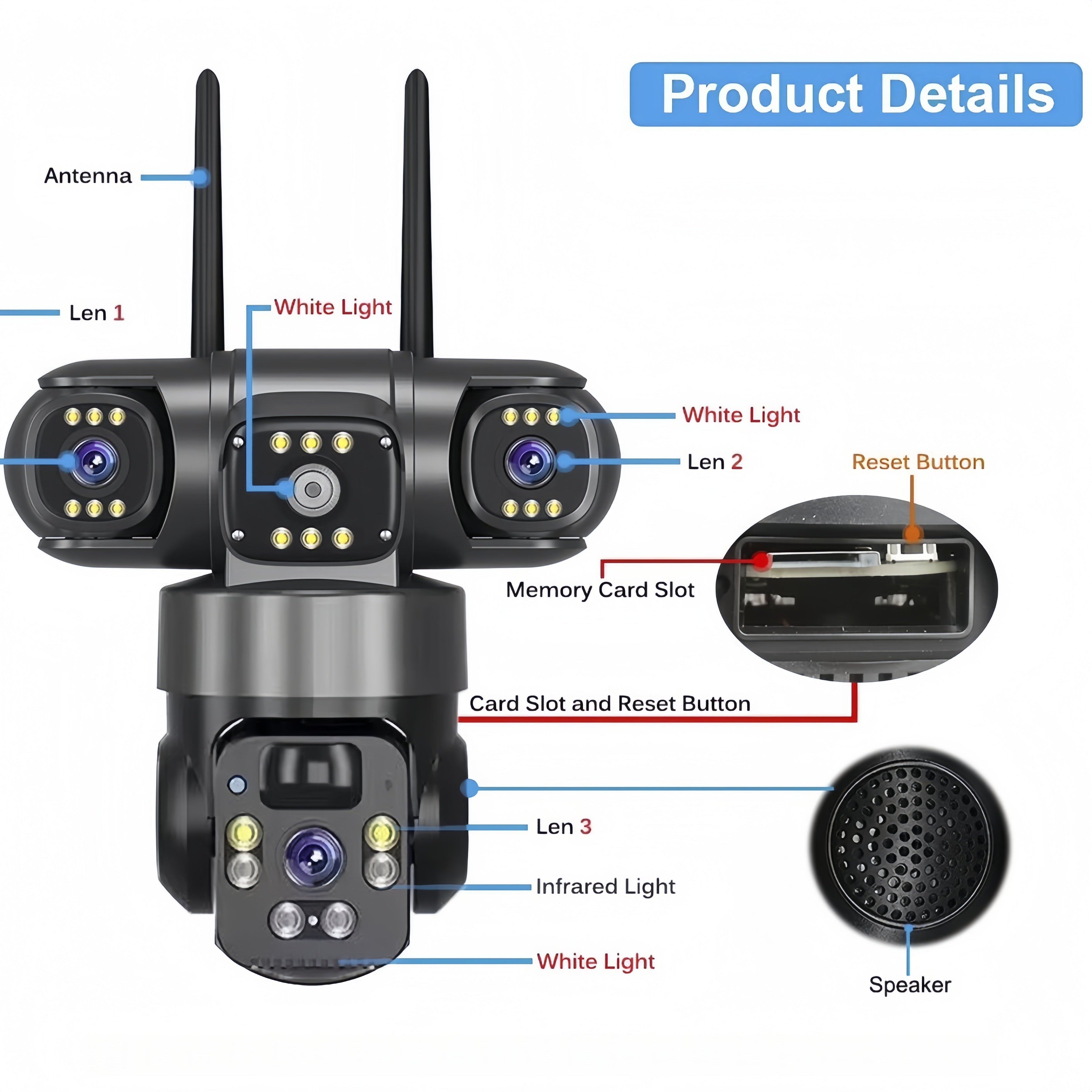 Solar Security Camera